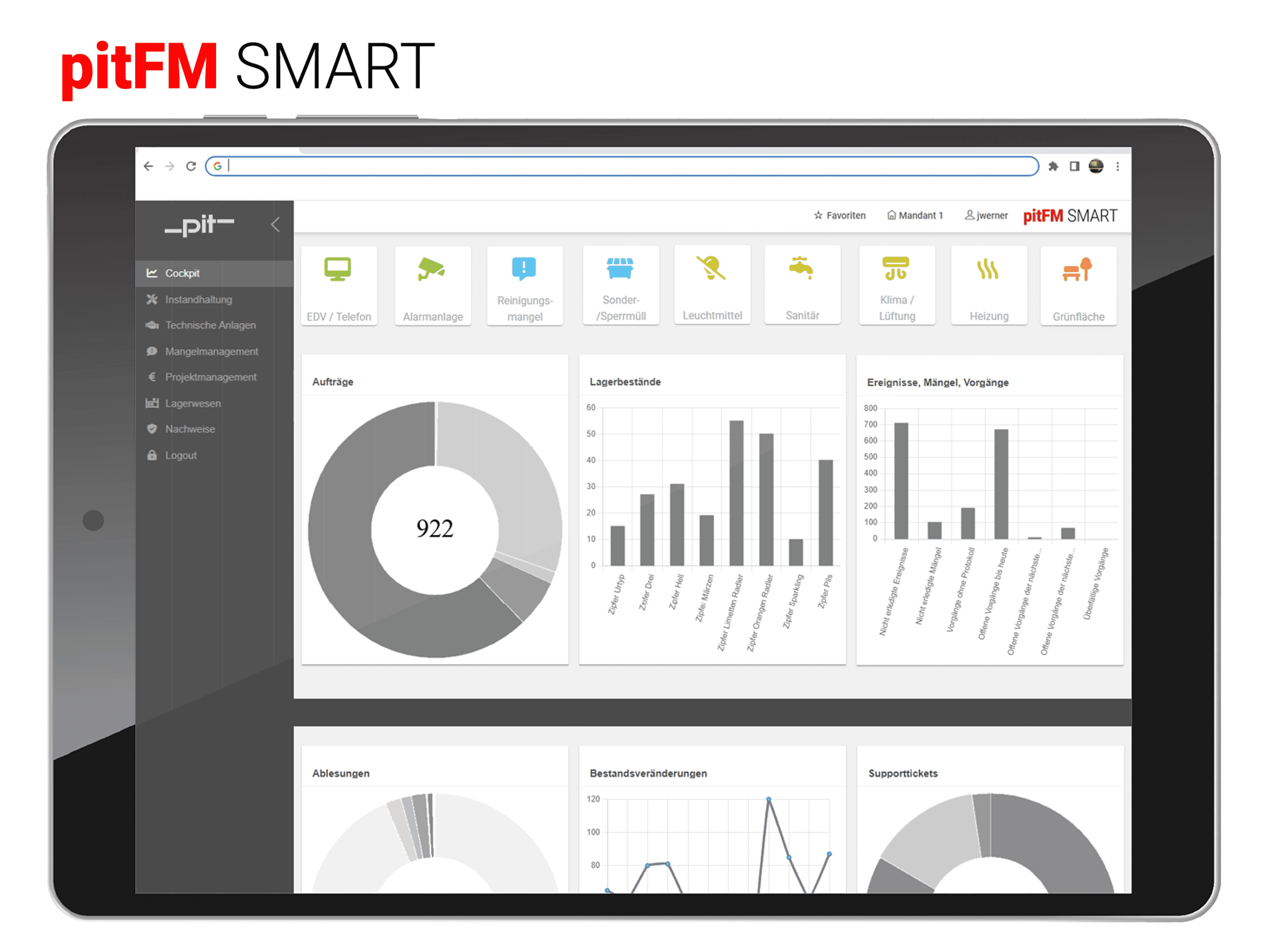 Mockup - pitFM Smart